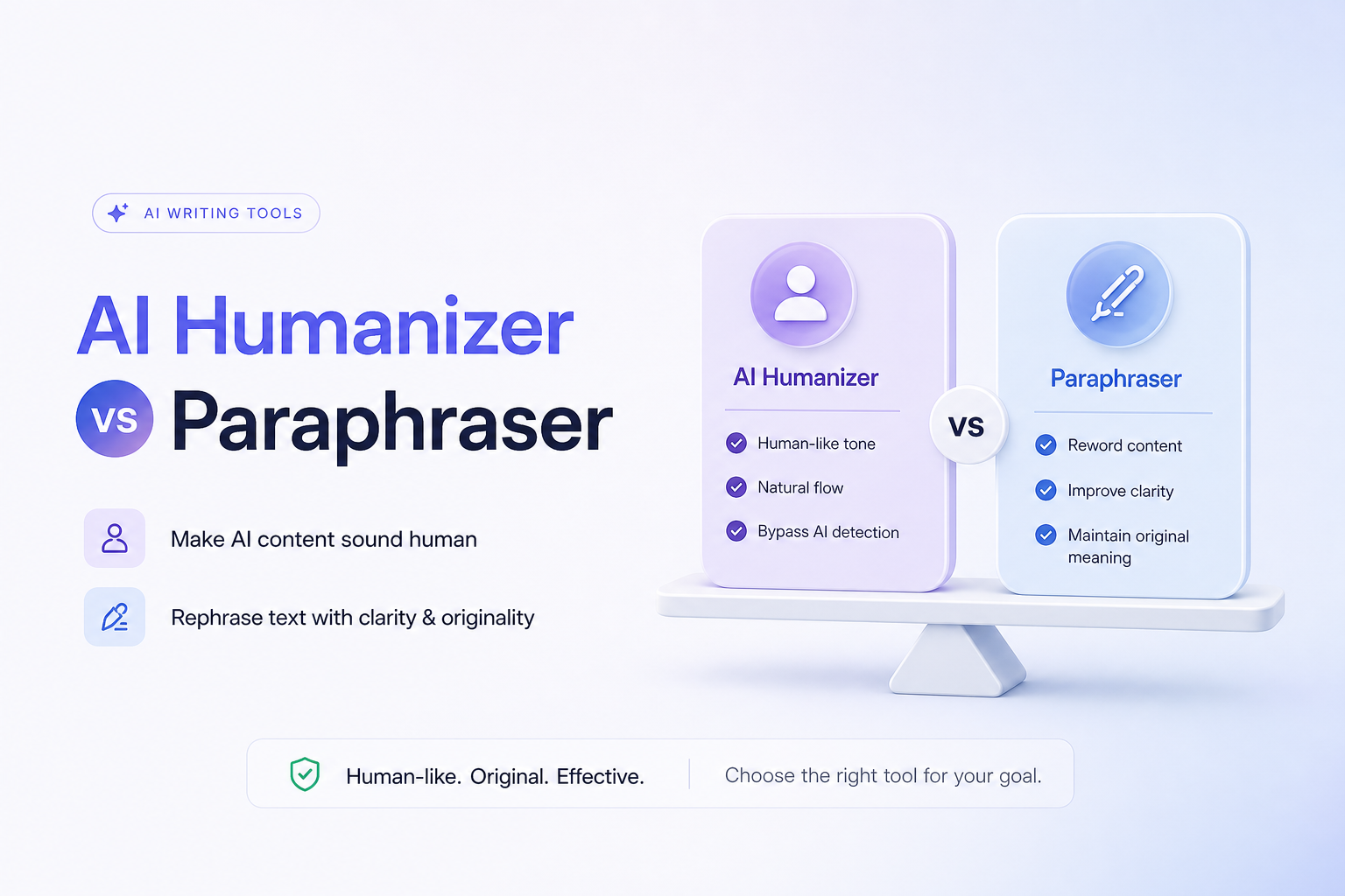 AI Humanizer vs Paraphraser